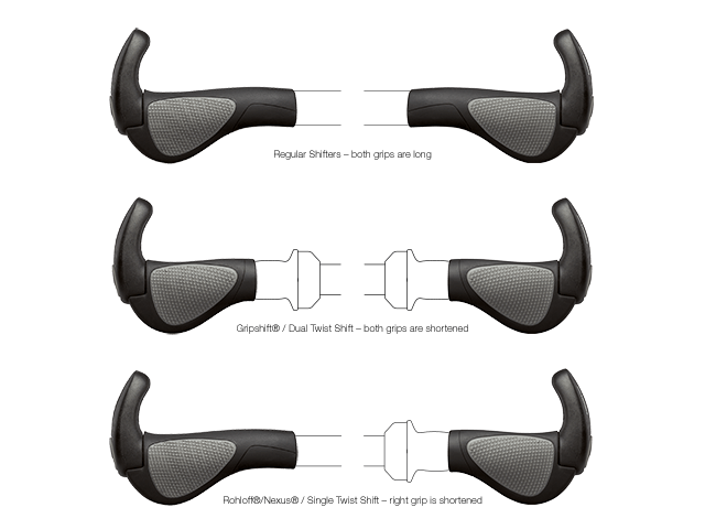 The GP2 is available for various shifting systems: Standard trigger shifters, Gripshift® or Dual Twist Shift twist shifters, Rohloff®, Nexus® and Single Twist Shift.