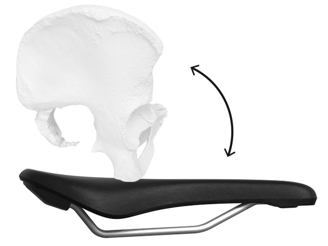 Position of a female pelvis on a standardized bicycle saddle.
